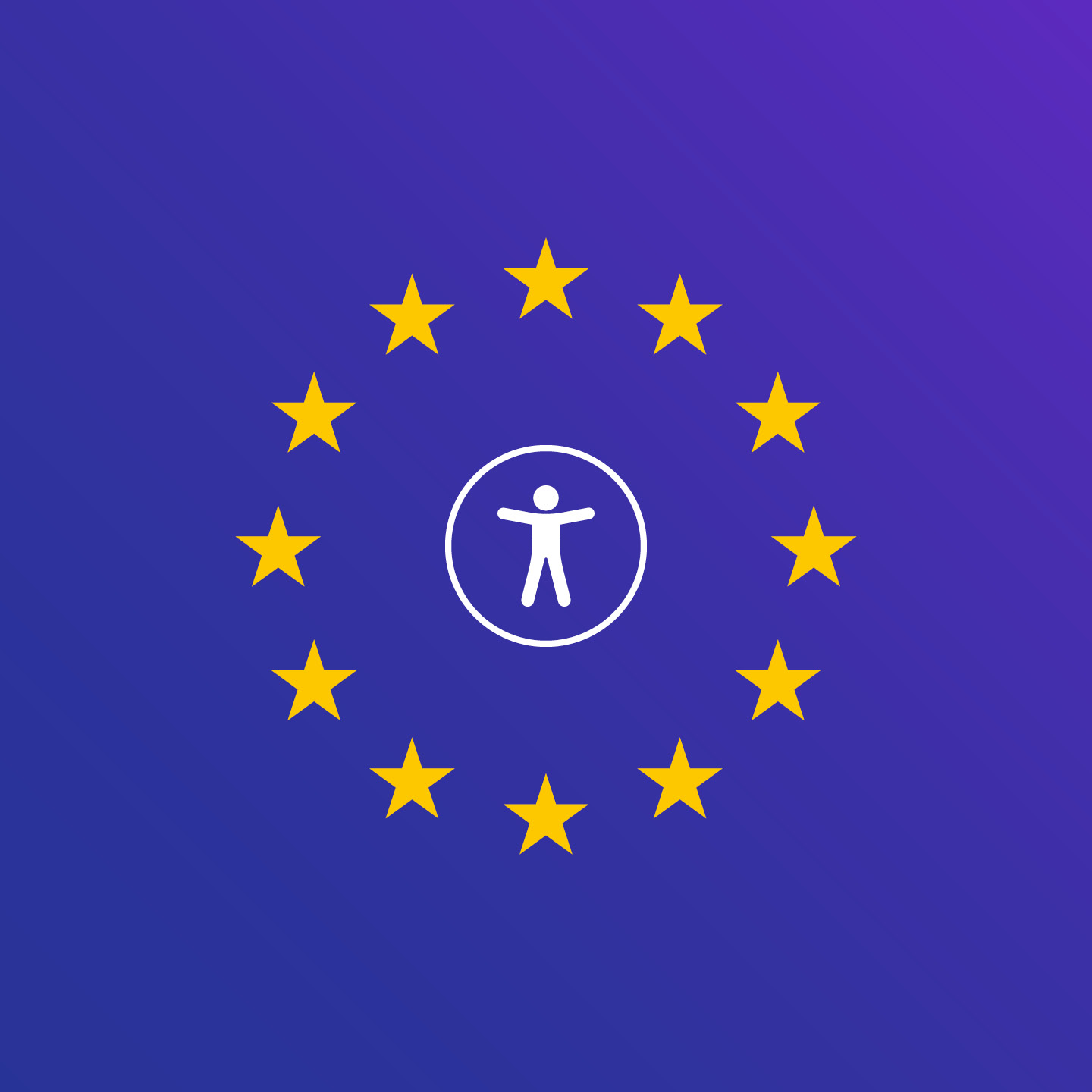 European Accessibility Act of 2025