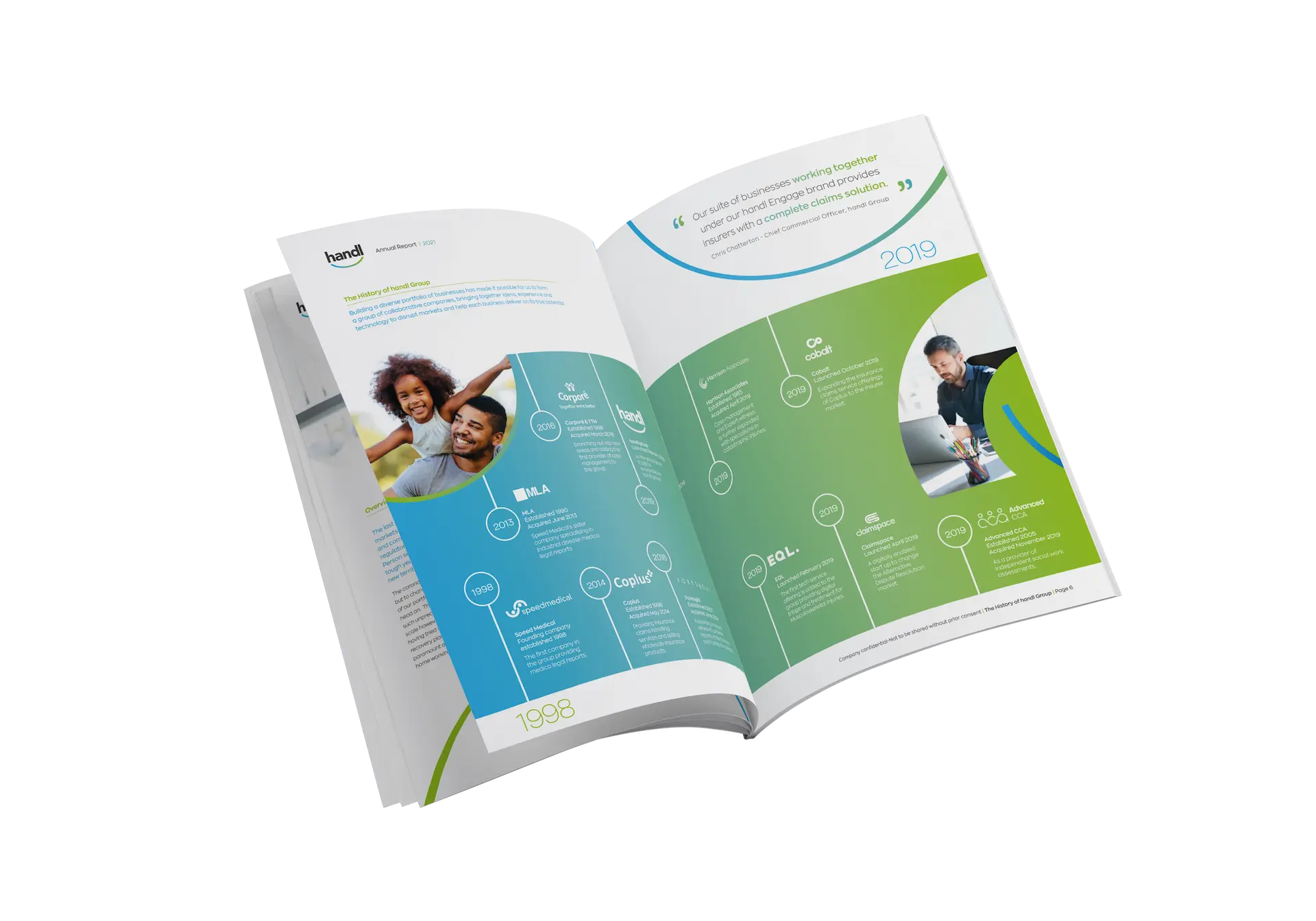 Handl Annual report mock up